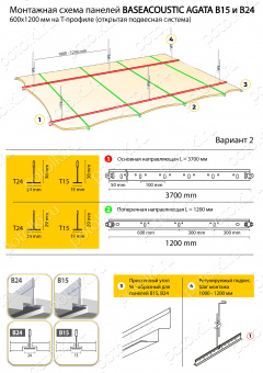 Схема Панелей BaseAcoustic Agata B15 (Microlook), B24 (Tegular) 600х1200 мм (вариант_2)